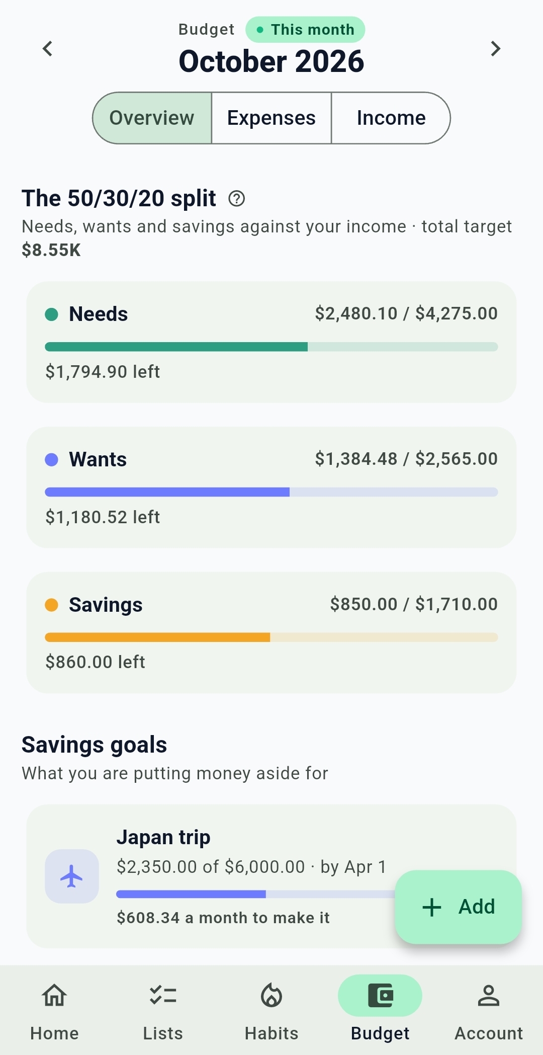 Listy 50/30/20 budget split for needs, wants and savings, with savings goals