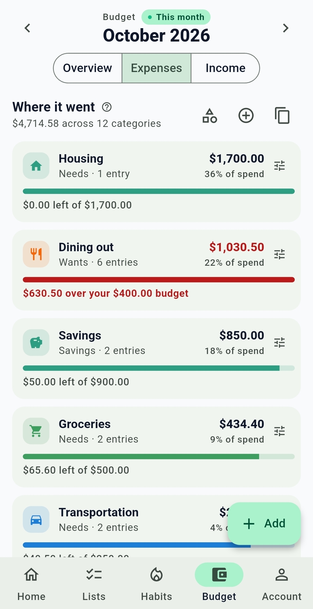 Listy expenses by category with budget progress and an over-budget warning