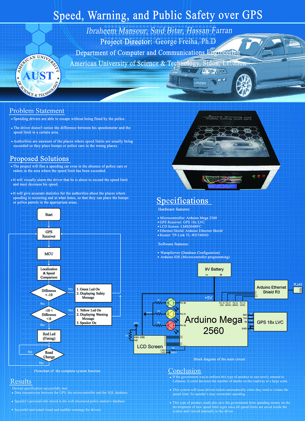 Speed, Warning, and Public Safety via GPS